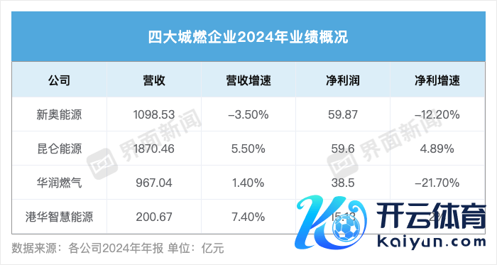 制图：田鹤琪